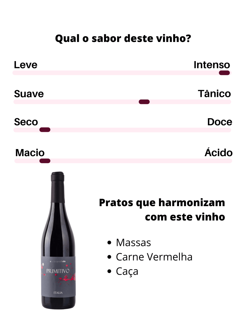 Primitivo - Tinto - Eurobras Vinhos