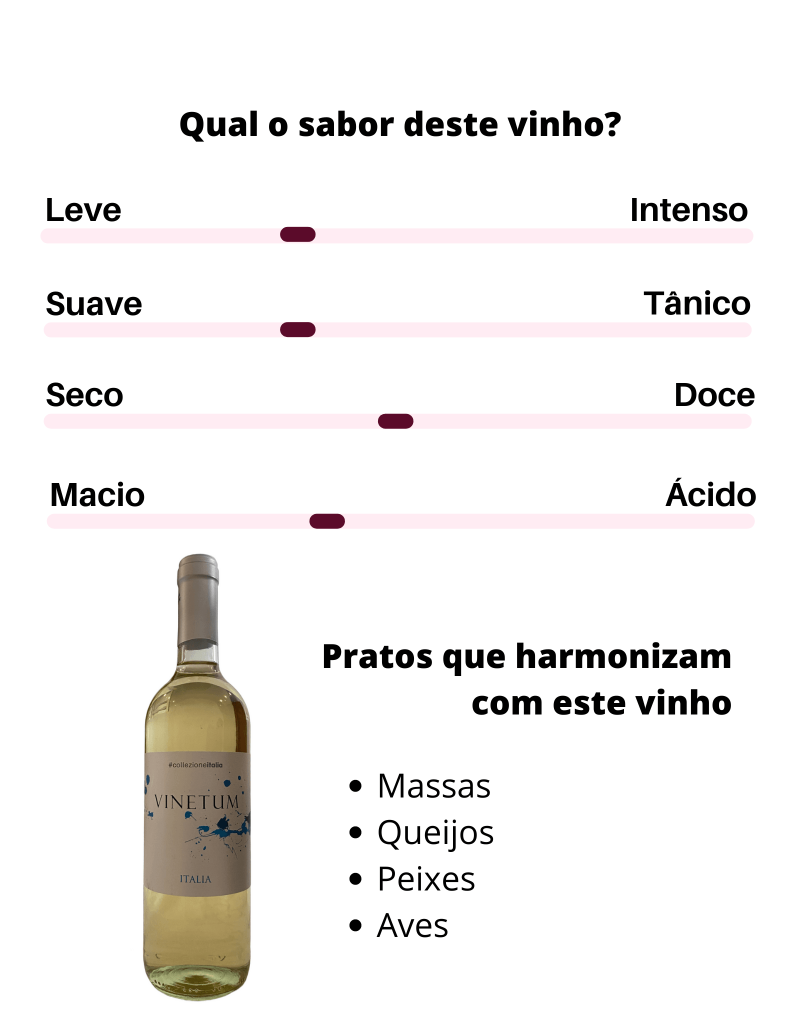 Vinetum - Branco - Eurobras Vinhos